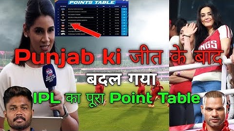 IPL 2023 Today Points Table | Rr vs Pbks After Match Points Table | Ipl 2023 Points Table |