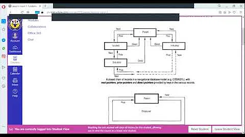 Unit One - Info  Mgmt Concepts and Fundamentals an...