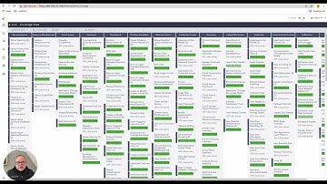 How Logpoint maps to the MITRE ATT&CK framework