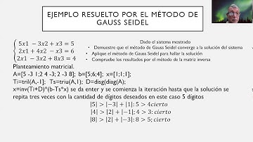 Clase 4 unidad 2. VIDEO CONFERENCIA SOBRE MÉTODO ITERATIVO DE GAUSS SEIDEL