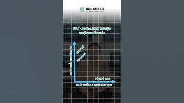 Học an ninh mạng ra làm gì?