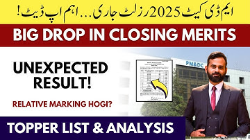 MDCAT 2025 Result Announced | Topper List & Analysis | Big Drop in Closing Merits