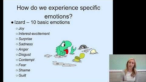 Experiencing Emotion Notes for AP Psychology by Mandy Rice