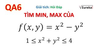 Giải tích 3.4.2 (QA6) Tìm Min Max của hàm 2 biến trên miền đóng