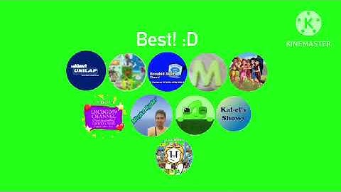 My best to worst users list 