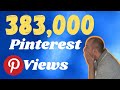 My PINTEREST Boards and how I get 400,000 Impressions a month and 3000 ORGANIC VISITORS to my site