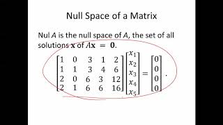 Row Space, Column Space, and Null Space of a Matrix Profile