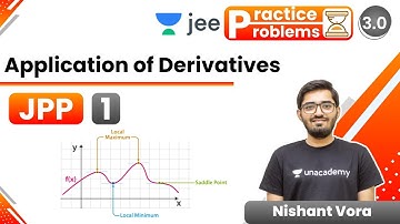 JEE: Application of Derivatives JPP - 1 | Unacademy JEE | JEE Maths | Nishant Vora