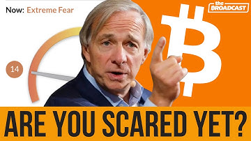 The Bitcoin Fear Index is Bullish (and Here