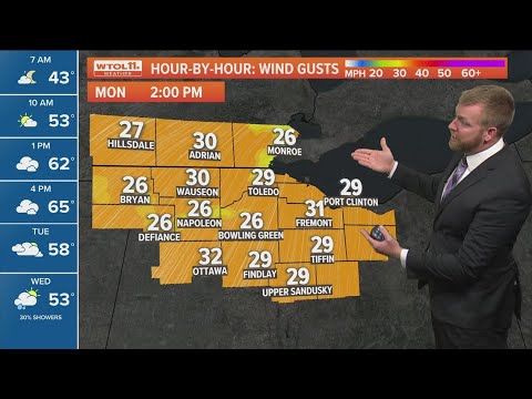 Warm, windy Monday features highs in mid-60s | WTOL 11 Weather - YouTube