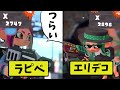 エリデコ使いになるとどうなるのか？【splatoon2】