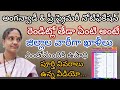 అంగన్వాడి & ప్రీ ప్రైమరీ నోటిఫికేషన్/పరీక్ష లేకుండా ప్రభుత్వ ఉద్యోగం/టీచర్,ఆయా జాబ్/instructor jobs