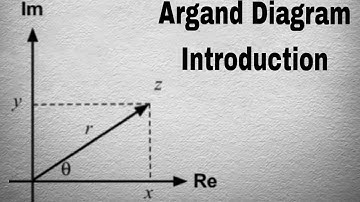 Plotting Argand diagram Complex numbers | Mathematics
