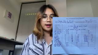 Celebrity ped performance task Profile