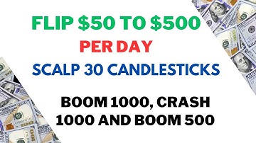 Powerful Alligator Strategy to Scalp Boom and Crash | Boom 1000, Crash 1000 and Boom 500