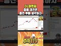DL이앤씨 중동 재건은 종전 후에 생각하자 💯 삐뽀삐뽀 주식119