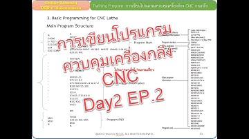 DSD8 การเขียนโปรแกรมควบคุมเครื่องจักร CNC งานกลึง 20-07-64 Day2 Ep.2