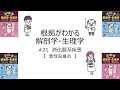 ＃21根拠が分かる解剖学・生理学 消化器系疾患 【急性虫垂炎】