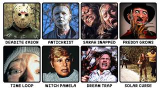 Every Crazy SLASHER Theory That Might Actually Be True Explained in 15 Minutes