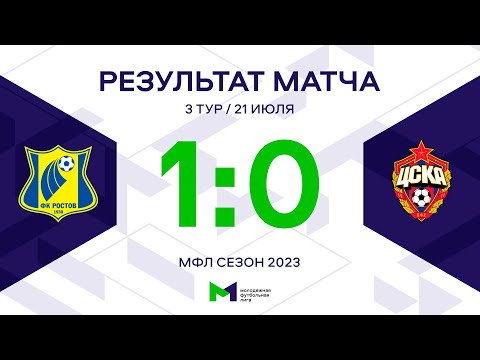 Capa de МФЛ. «Ростов» – ЦСКА. 3-й тур. Обзор