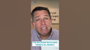 Reduce No-Shows and Boost Clinic Efficiency with One Simple Trick!