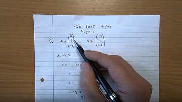 SQA Higher Mathematics 2015 Paper 1 Q1