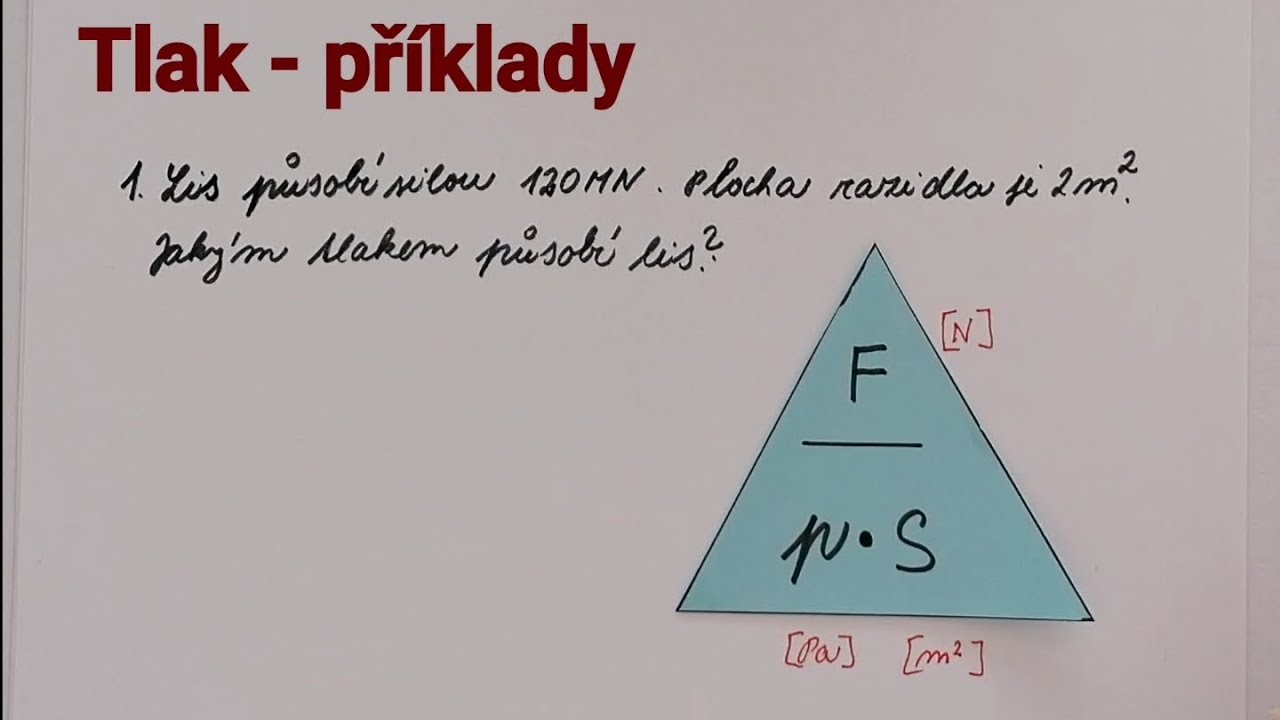 Tlak příklady 1