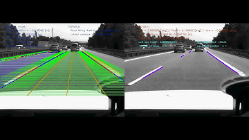 Driving scene perception and 3D reconstruction of the road model.