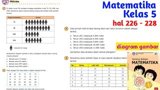 Kunci jawaban halaman 226 matematika kelas 5