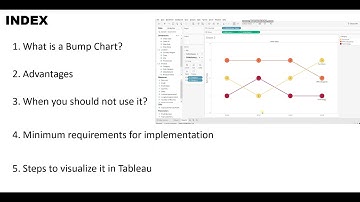 Bump Chart- Definition, Advantages, Minimum Requirements, Implementation in Tableau