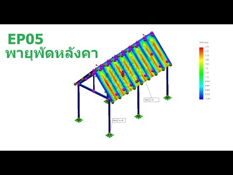 วีดีโอ: โปรไฟล์สังกะสี: เหล็กสำหรับโครงสร้างเฟรม 20x20, 40x20 และขนาดอื่น ๆ การผลิตโปรไฟล์อาคารสำหรับหลังคา