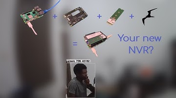 Running Frigate on a Raspberry Pi 5 using Geekworm’s X1004 Dual NVMe SSD Shield