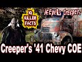 10 Killer Facts About Creeper