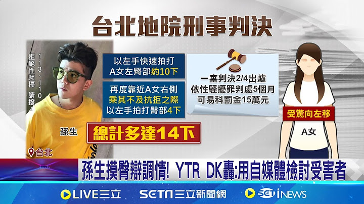 孫生"摸臀辯調情"遭打臉! YTR DK轟:抹黑受害者｜三立新聞網 SETN.com