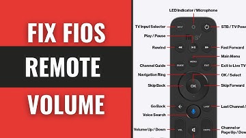 How to Fix Fios Remote Volume not Working