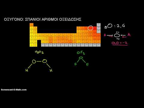 Βίντεο: Ποιες είναι οι καταστάσεις οξείδωσης του σκανδίου;