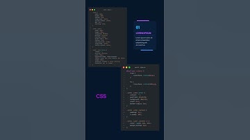 CREATE Your Dynamic CSS Card with HTML and JavaScript! #shorts #viralvideo #webdesign