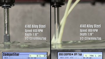 OSG EXOPRO® XPF: Performance in 4140 Alloy Steel & 304 Stainless Steel