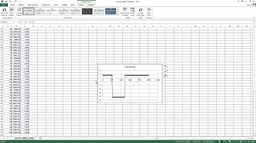 LadyBug High Speed Logger for LB4XX, LB5XX and LB6XX Sensors