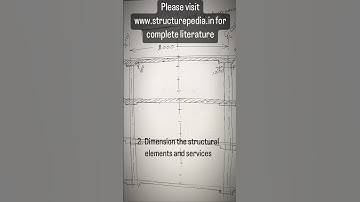 Demystifying building design : A close look at the dead load calculation