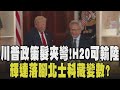輝達H20晶片的進口問題