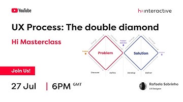 UX Process: The Double Diamond - Hi Masterclass #25