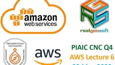 PIAIC CNC Q4 AWS Lecture 6 20220522