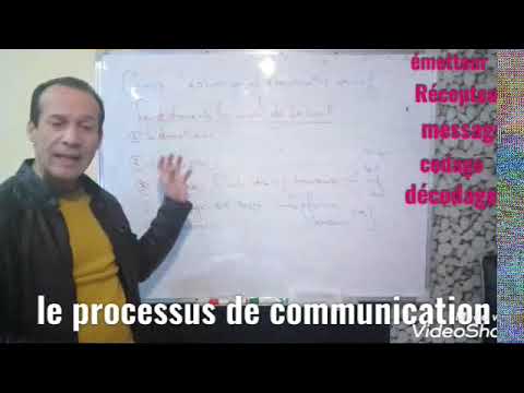 Vidéo: Quel est le flux du processus de communication?
