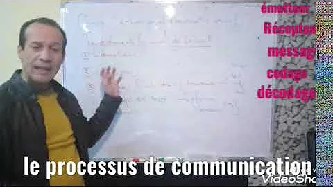 Quel est le processus de communication ?