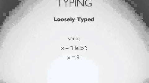 JS03 Variables Part II