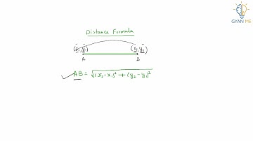 Q. 7 : Find the point on the x-axis which is equidistant from  (2, –5) and (–2, 9).