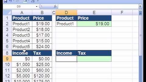 Excel Basics #23: VLOOKUP function formula