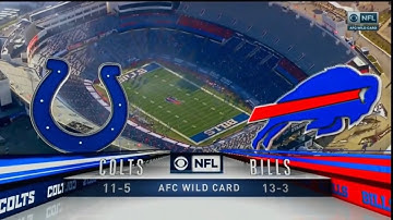 2020-21 NFL Super Wild Card Weekend on CBS intro/theme