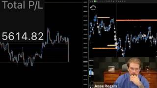 Live Trading Making $5,614 In 6 Min (Order Flow) screenshot 5